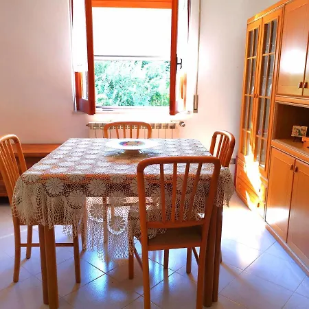 Martina Maison-cilento * San Giovanni a Piro